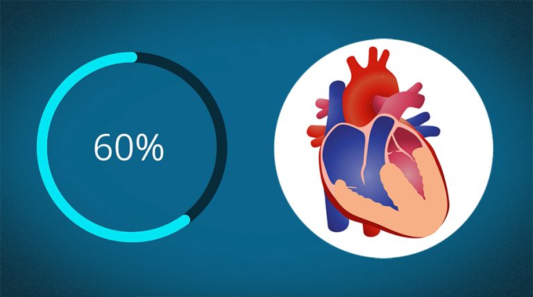 fevs-fractia-de-ejectie-a-ventriculului-stang-cardiologie-bucure-ti